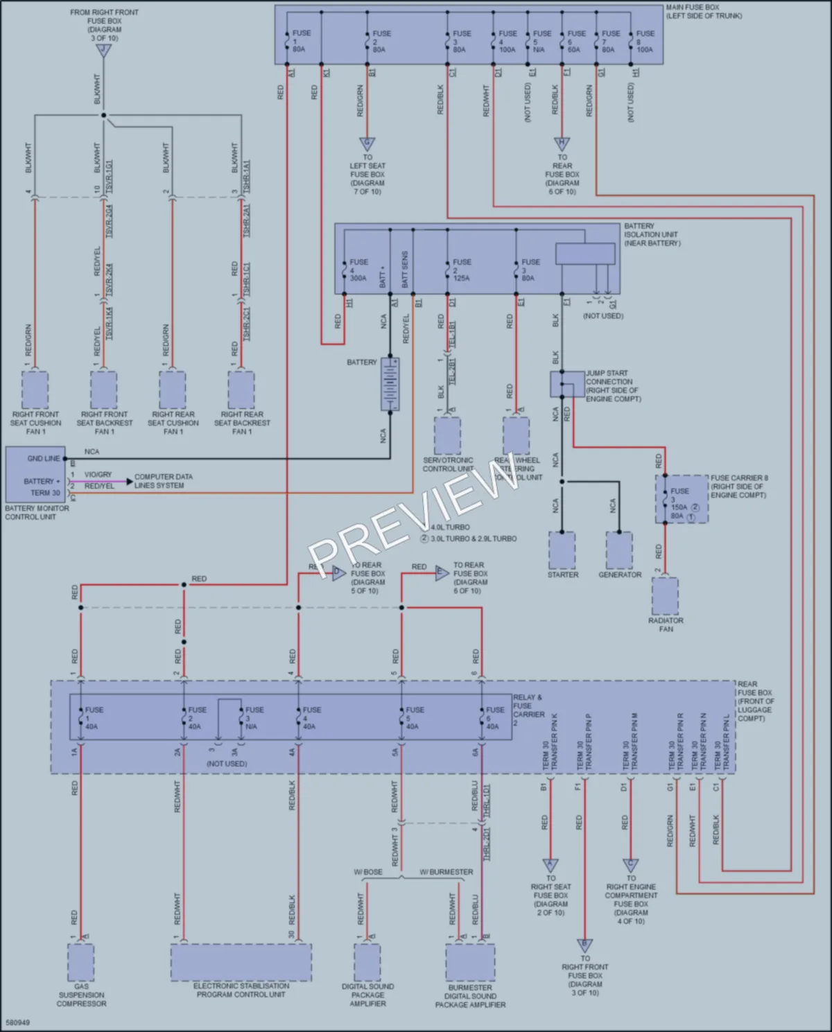 2017 Porsche Panamera Power Distribution wiring diagram preview