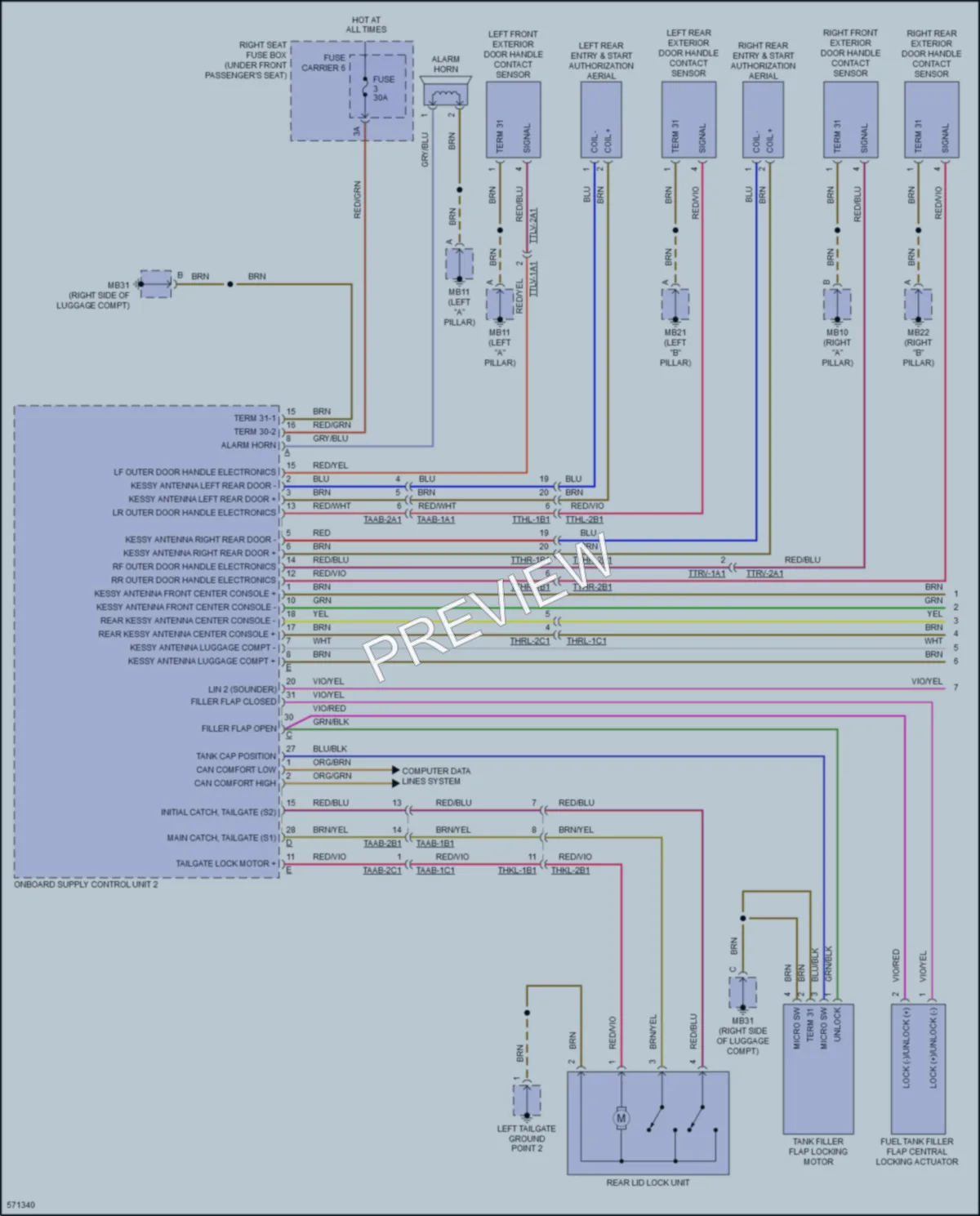 2017 Porsche Panamera Power Door Locks wiring diagram preview
