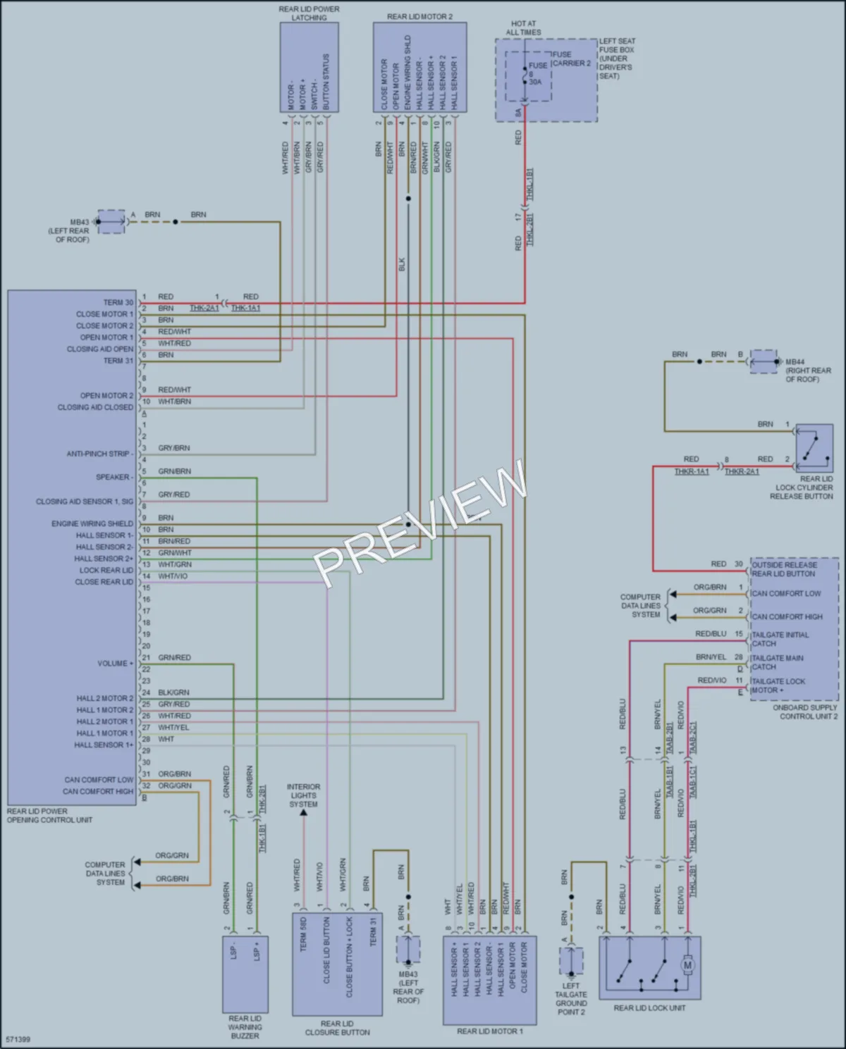 2017 Porsche Panamera Trunk Tailgate Fuel Door wiring diagram preview