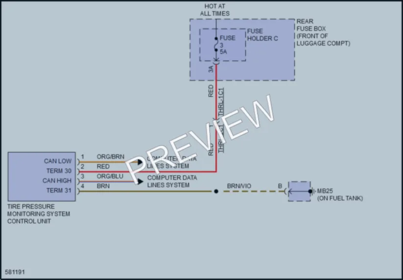 2017 Porsche Panamera Warning Systems wiring diagram preview