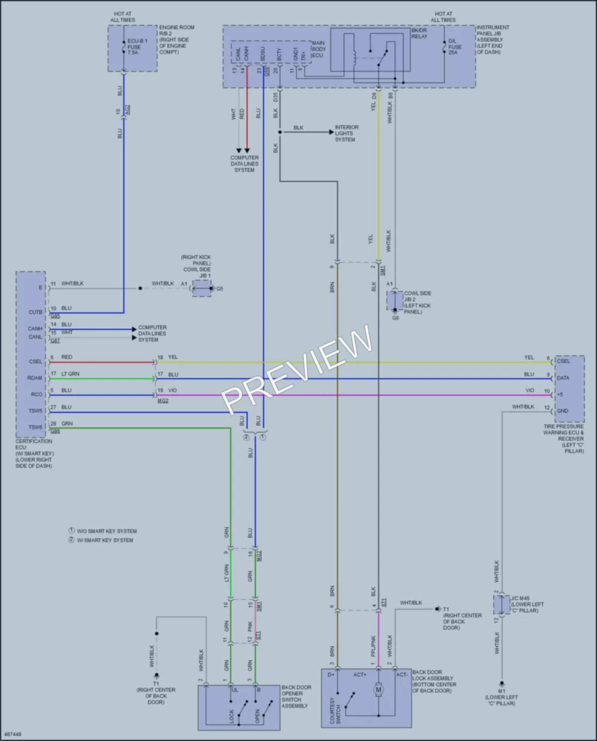2017 Toyota Priusc Trunk Tailgate Fuel Door wiring diagram preview