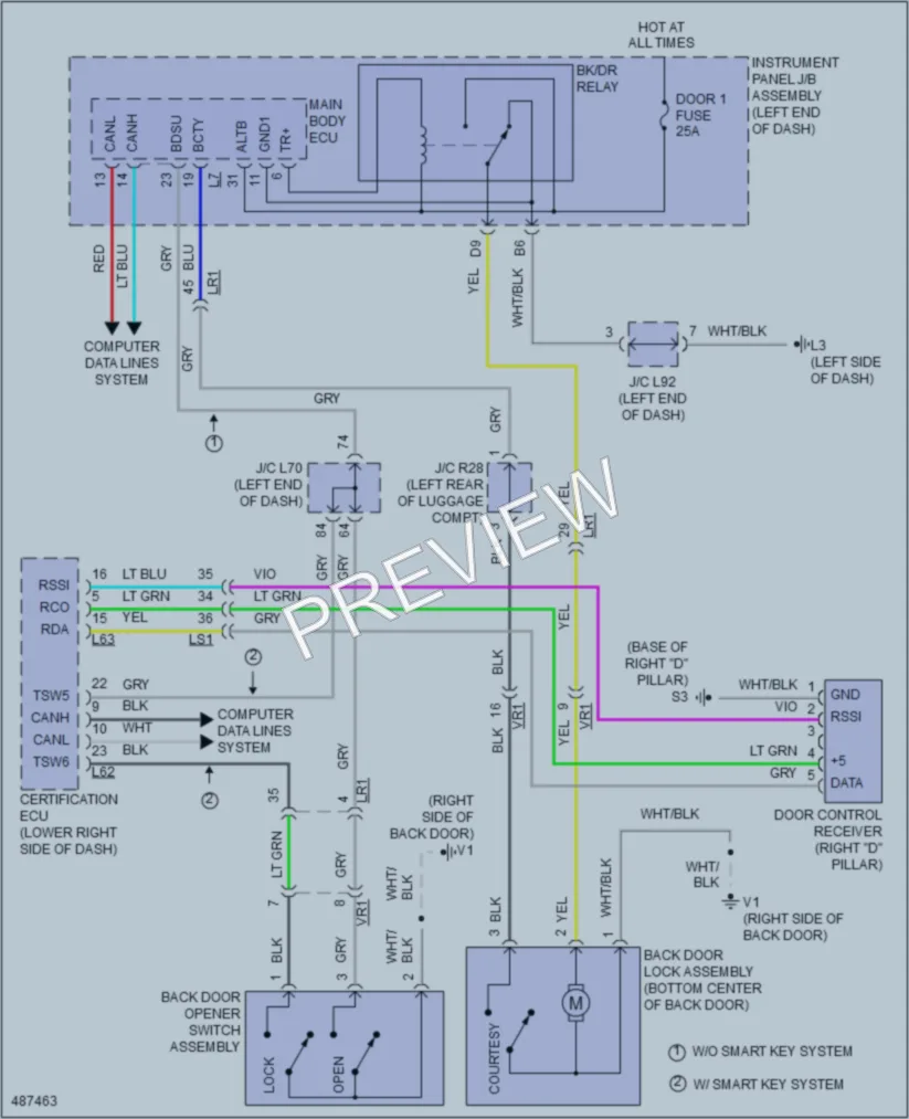 2017 Toyota Priusv Trunk Tailgate Fuel Door wiring diagram preview