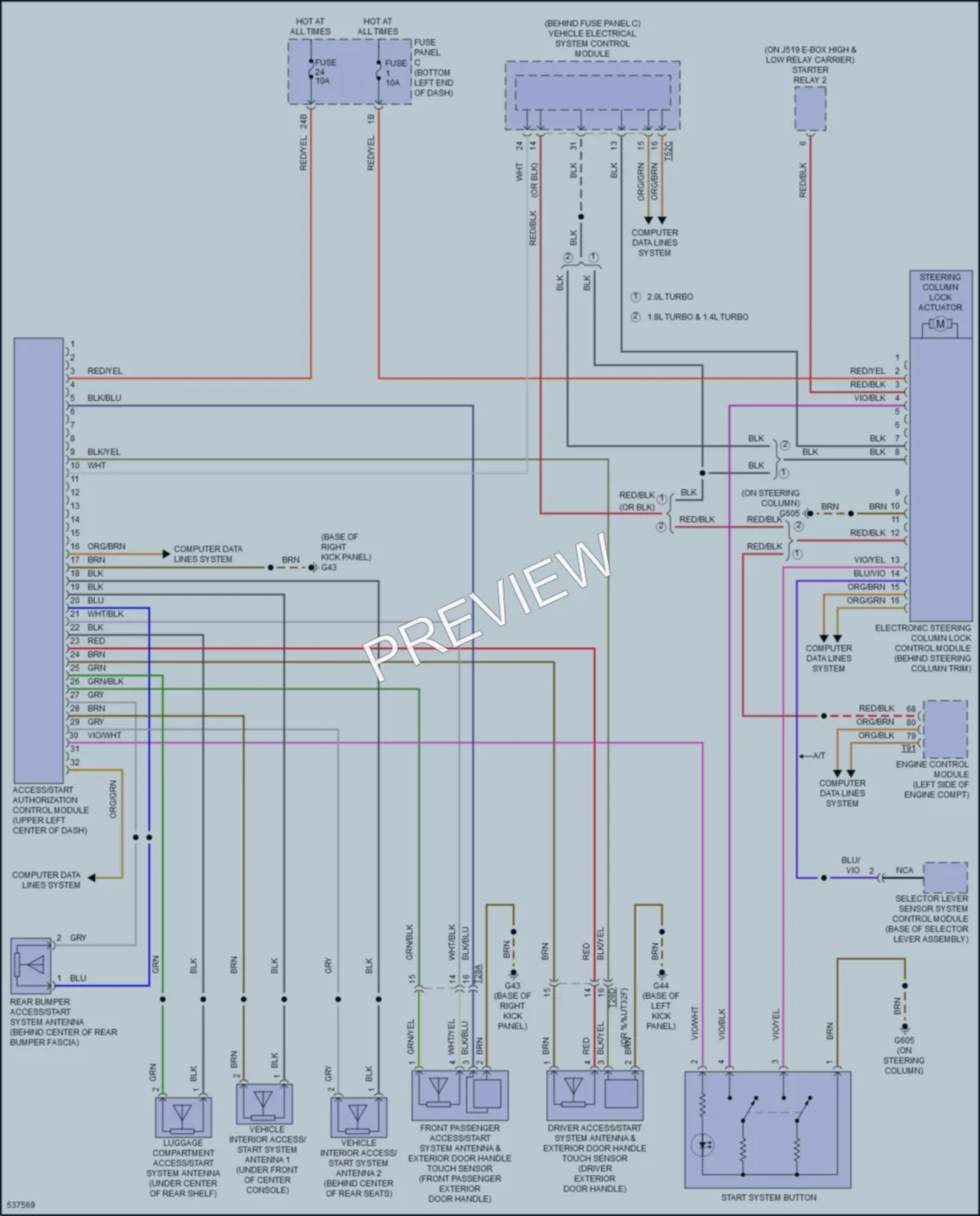 2017 Volkswagen GLI Anti Theft wiring diagram preview