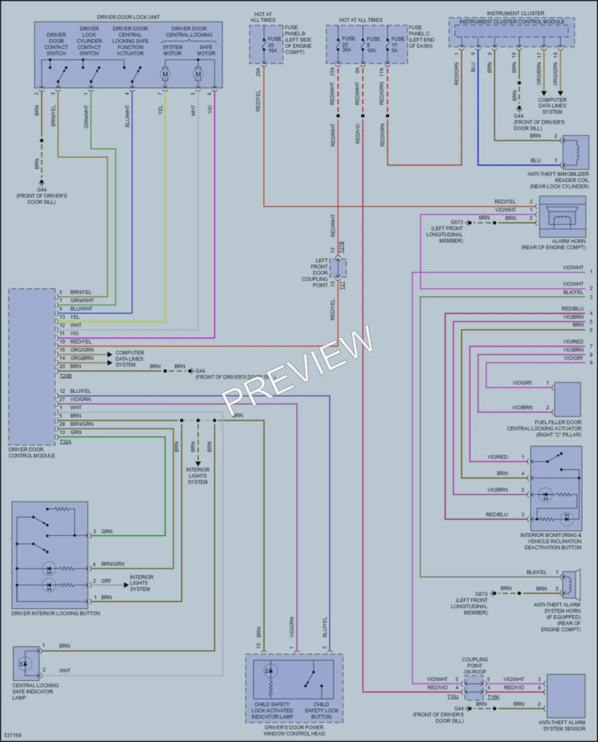 2017 Volkswagen GolfAlltrack Power Door Locks wiring diagram preview