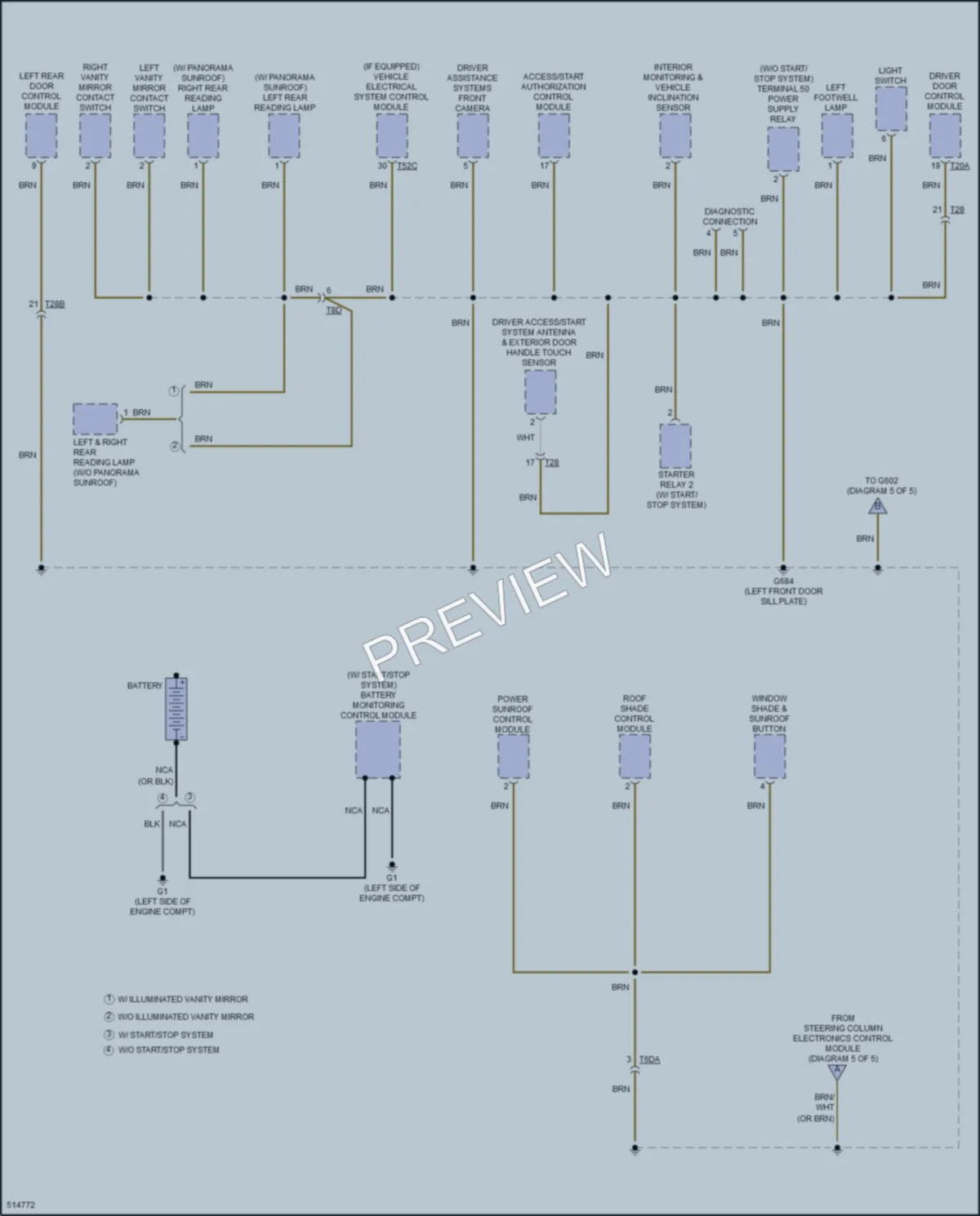 2017 Volkswagen Tiguan Ground Distribution wiring diagram preview