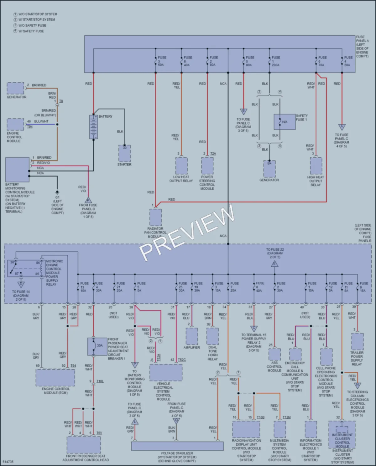 2017 Volkswagen TiguanLimited Power Distribution wiring diagram preview