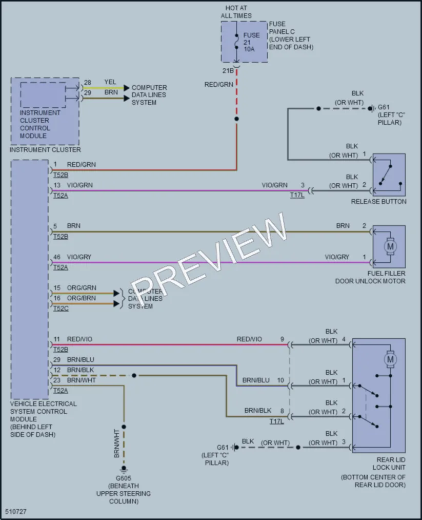 2017 Volkswagen TiguanLimited Trunk Tailgate Fuel Door wiring diagram preview