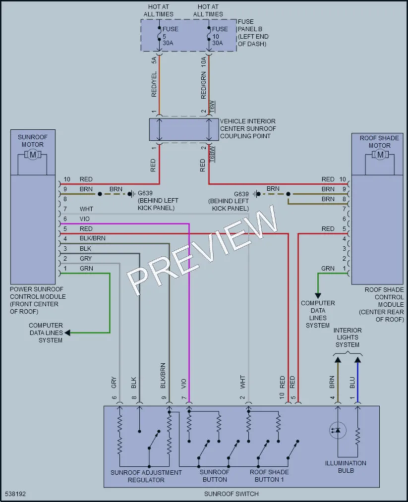 2017 Volkswagen Touareg Power Top Sunroof wiring diagram preview
