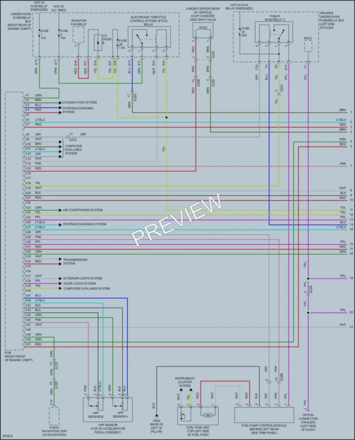 2018 Acura MDX Engine Performance wiring diagram preview