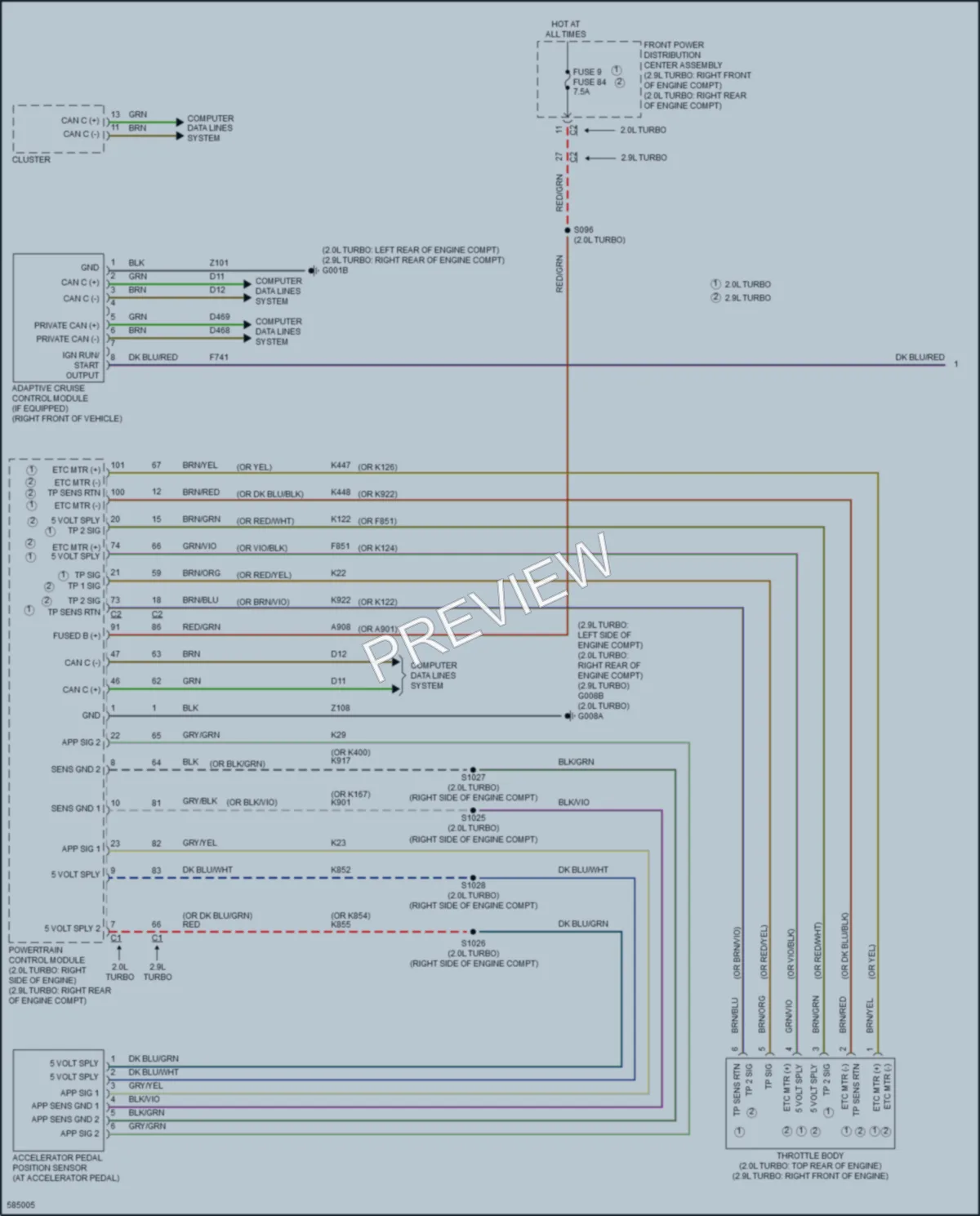 2018 AlfaRomeo Giulia Cruise Control wiring diagram preview