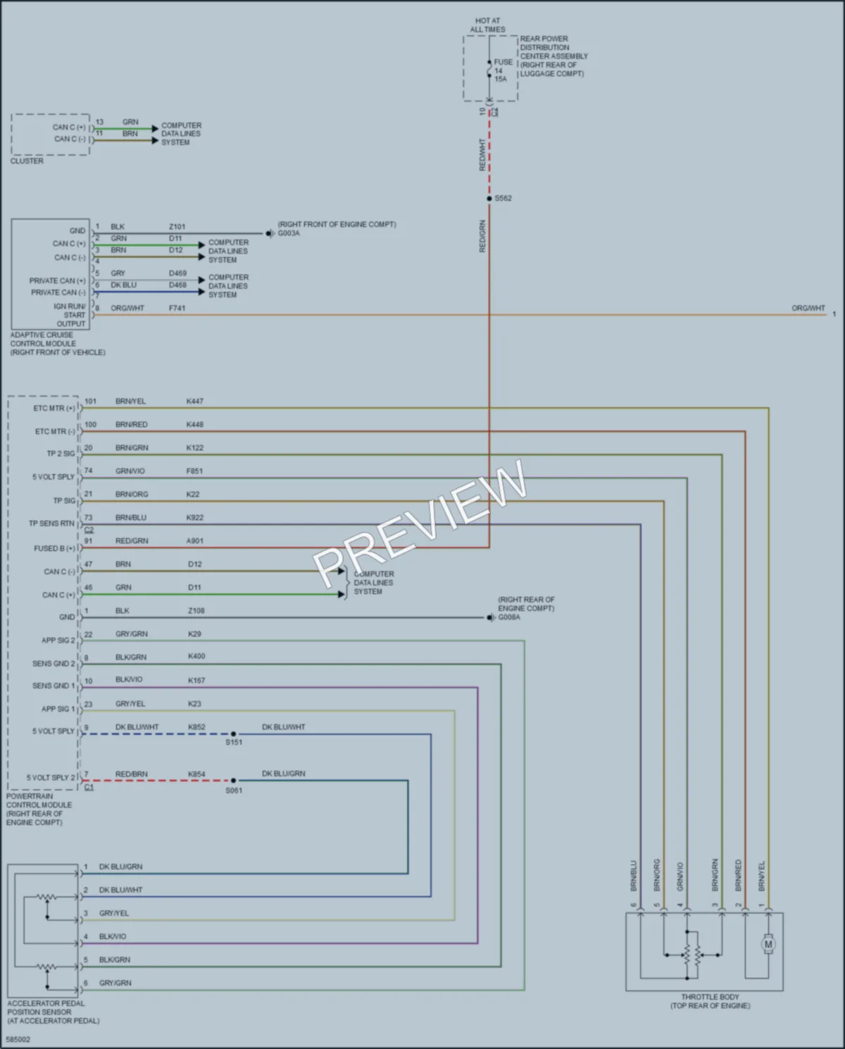 2018 AlfaRomeo Stelvio Cruise Control wiring diagram preview