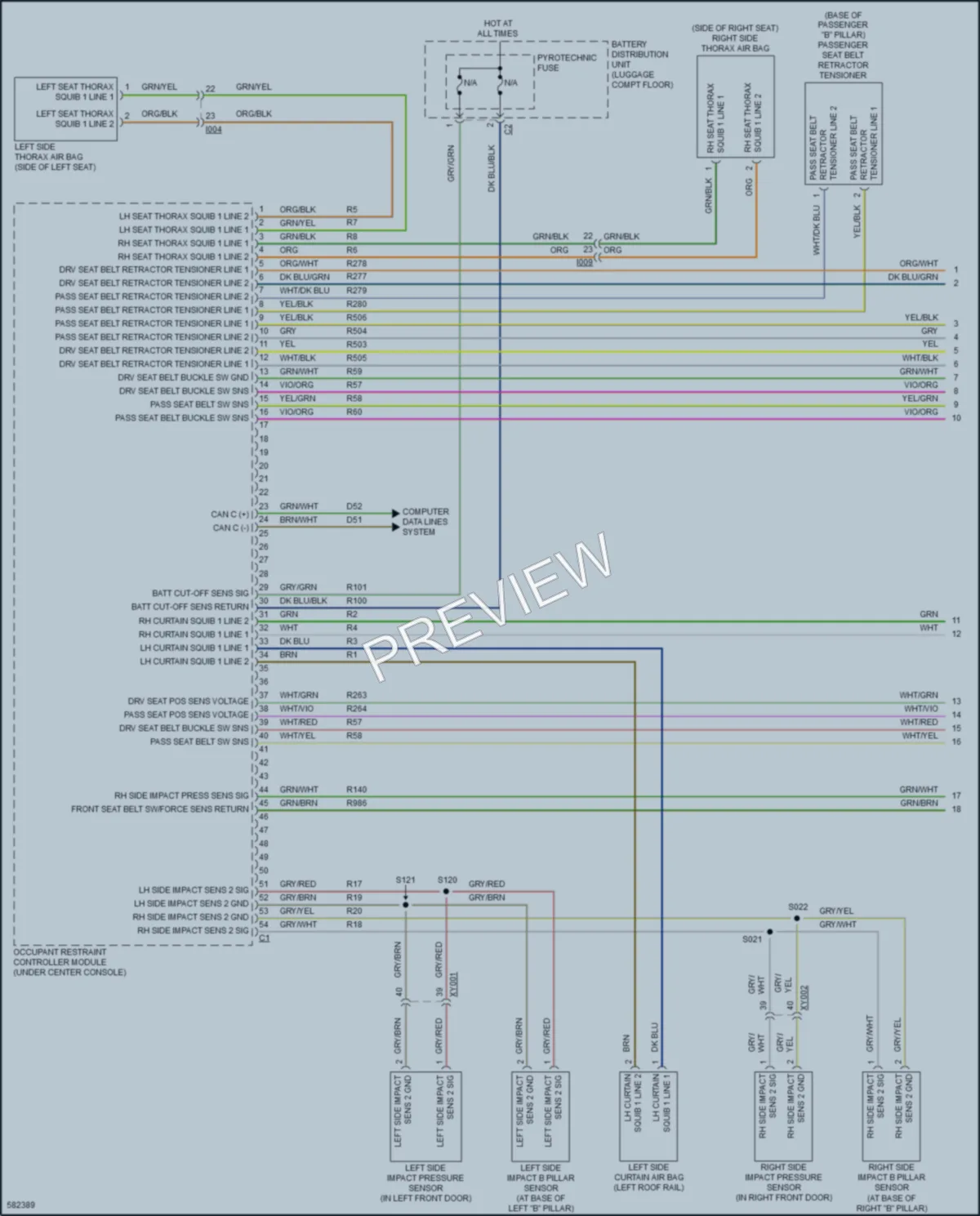 2018 AlfaRomeo Stelvio Supplemental Restraints wiring diagram preview