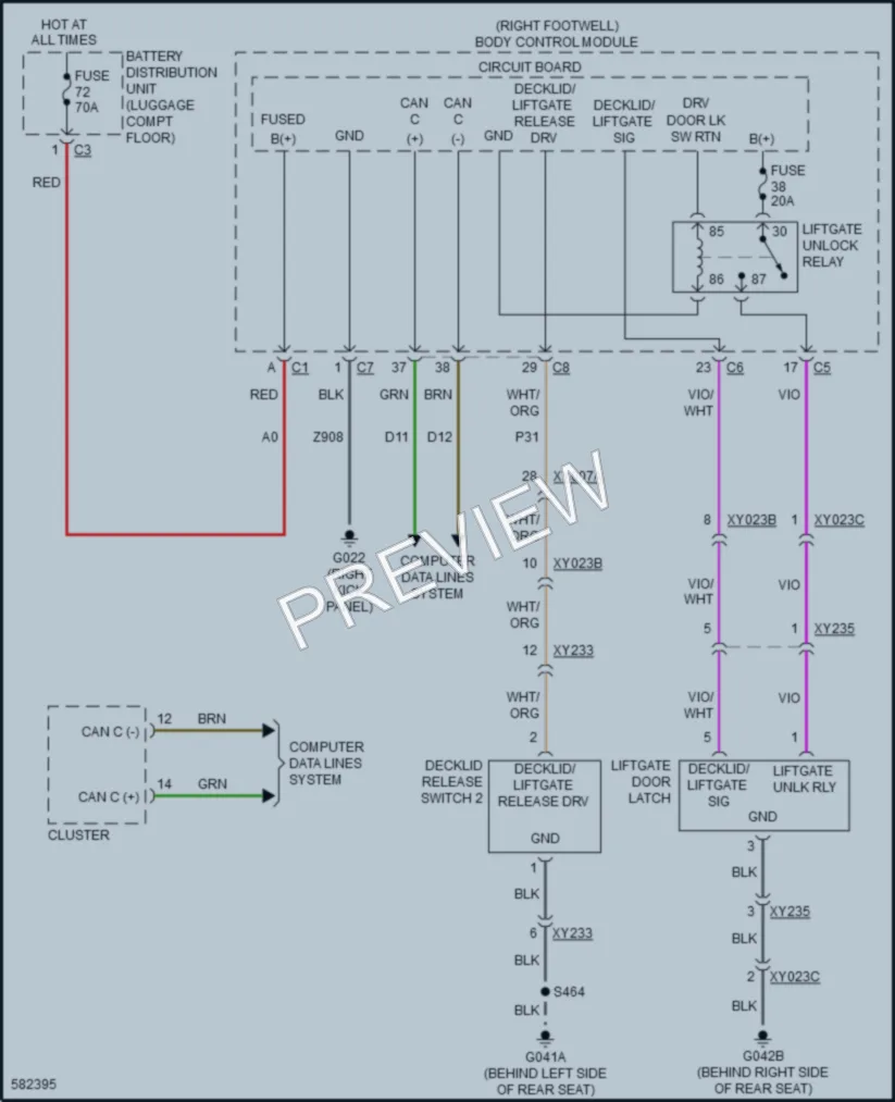 2018 AlfaRomeo Stelvio Trunk Tailgate Fuel Door wiring diagram preview