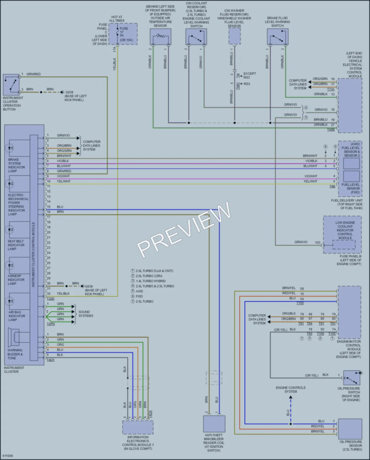 2018 Audi A3etron Instrument Cluster wiring diagram preview