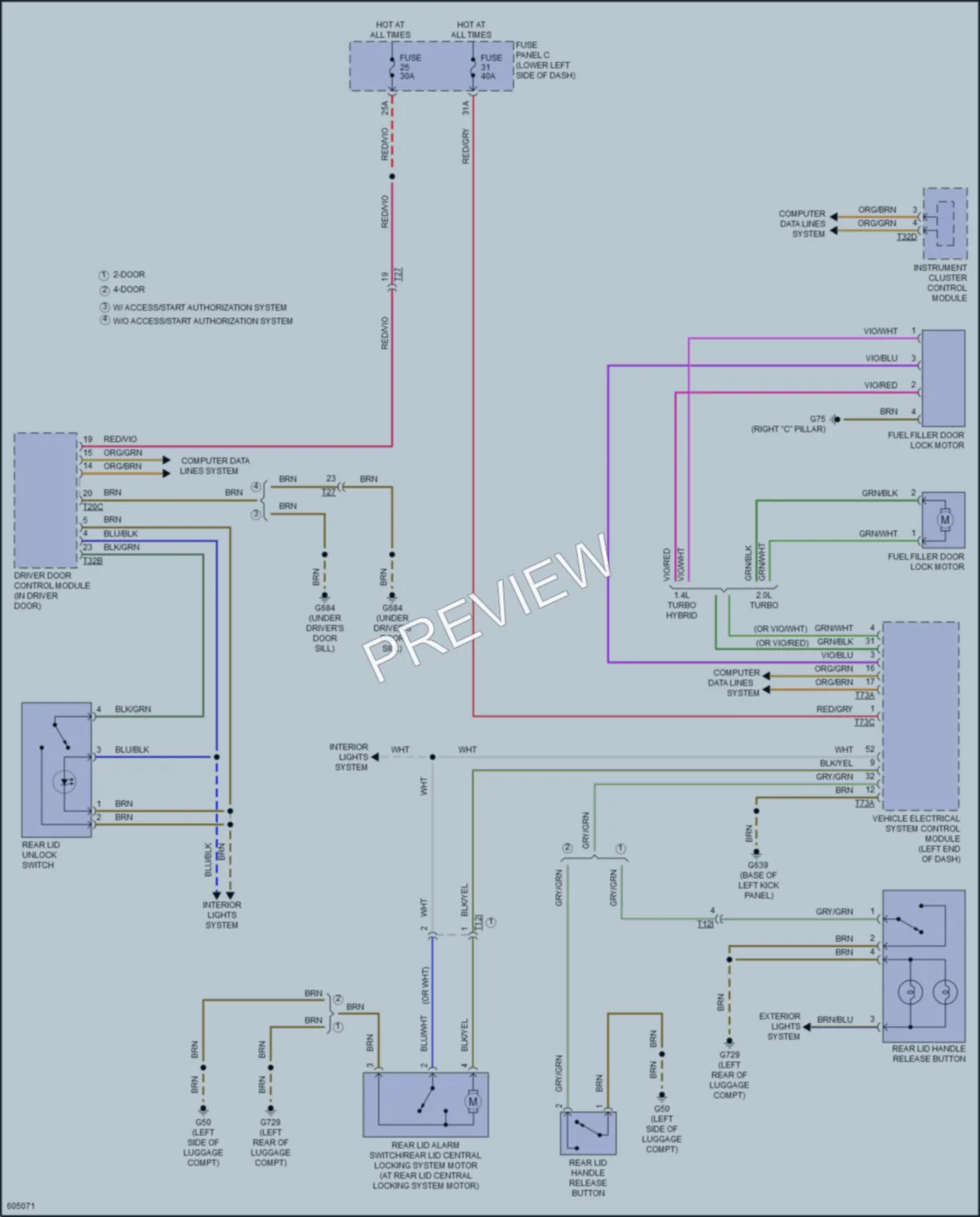 2018 Audi A3etron Trunk Tailgate Fuel Door wiring diagram preview