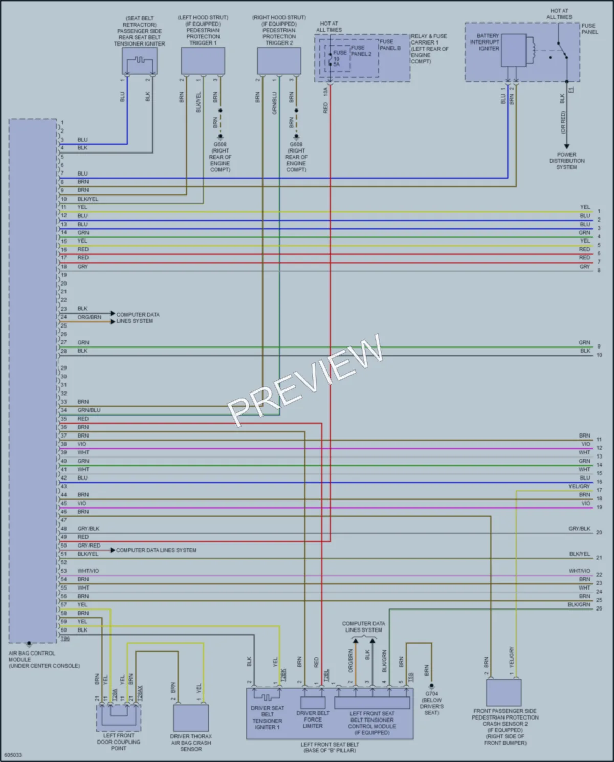 2018 Audi A4allroad Supplemental Restraints wiring diagram preview