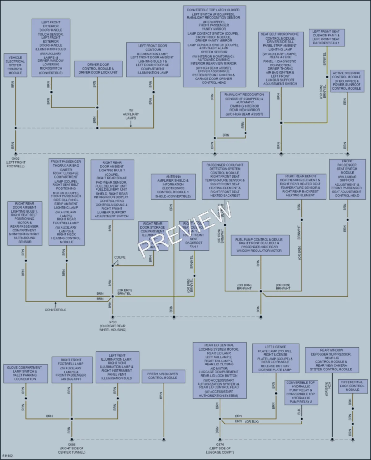 2018 Audi A5 Ground Distribution wiring diagram preview