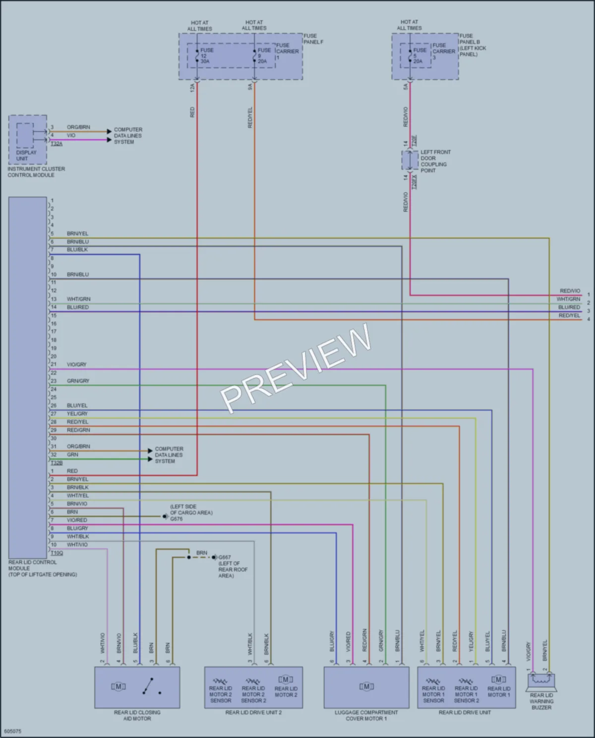 2018 Audi Q7 Trunk Tailgate Fuel Door wiring diagram preview
