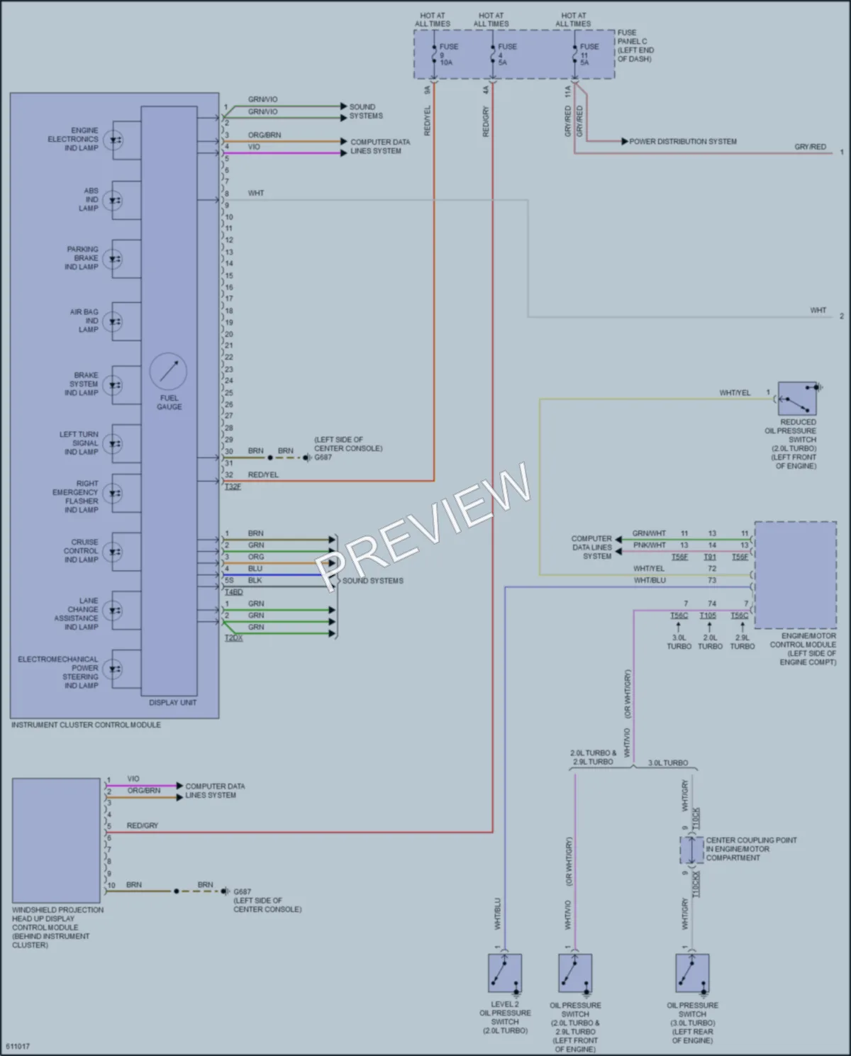2018 Audi RS5 Instrument Cluster wiring diagram preview