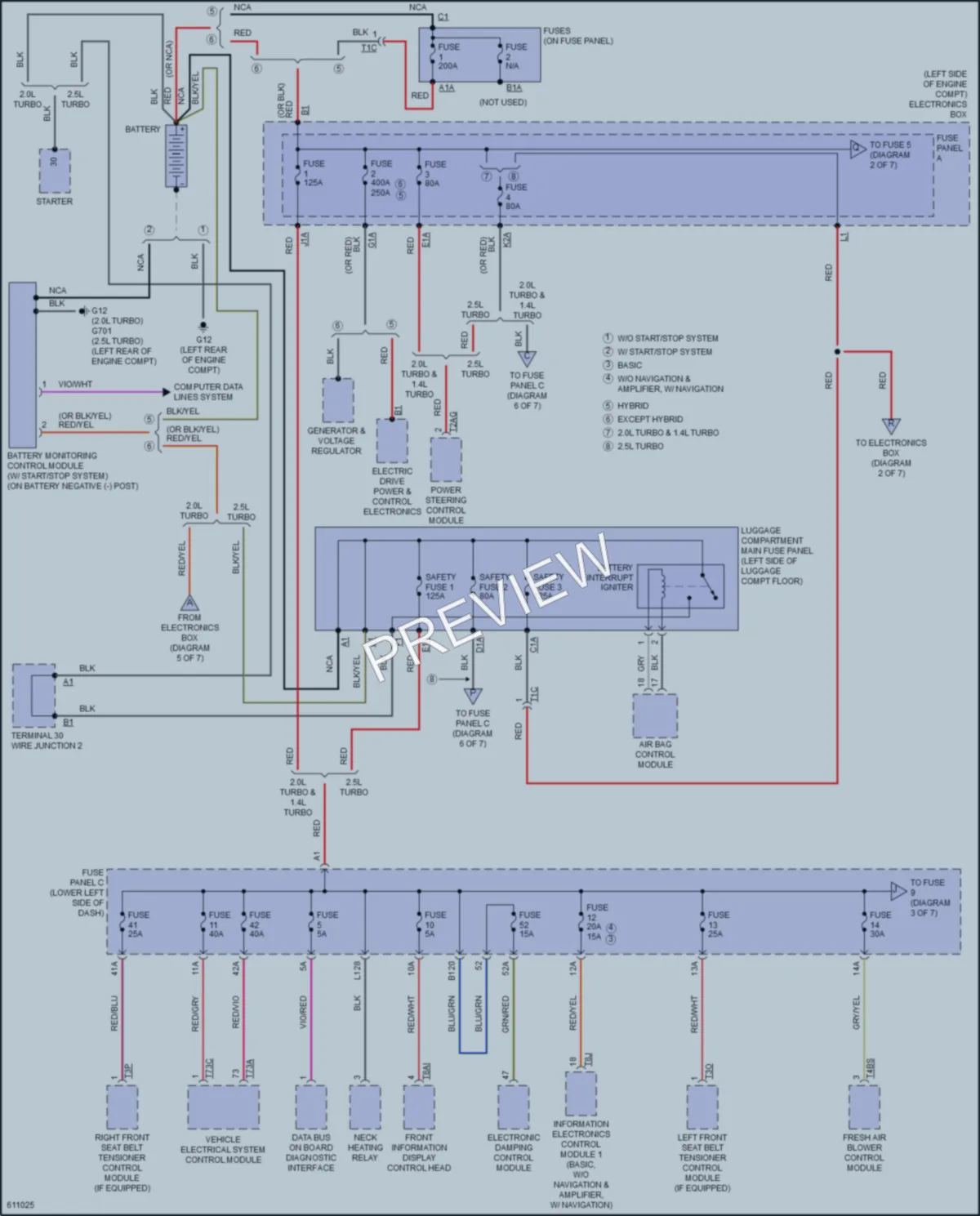 2018 Audi S3 Power Distribution wiring diagram preview