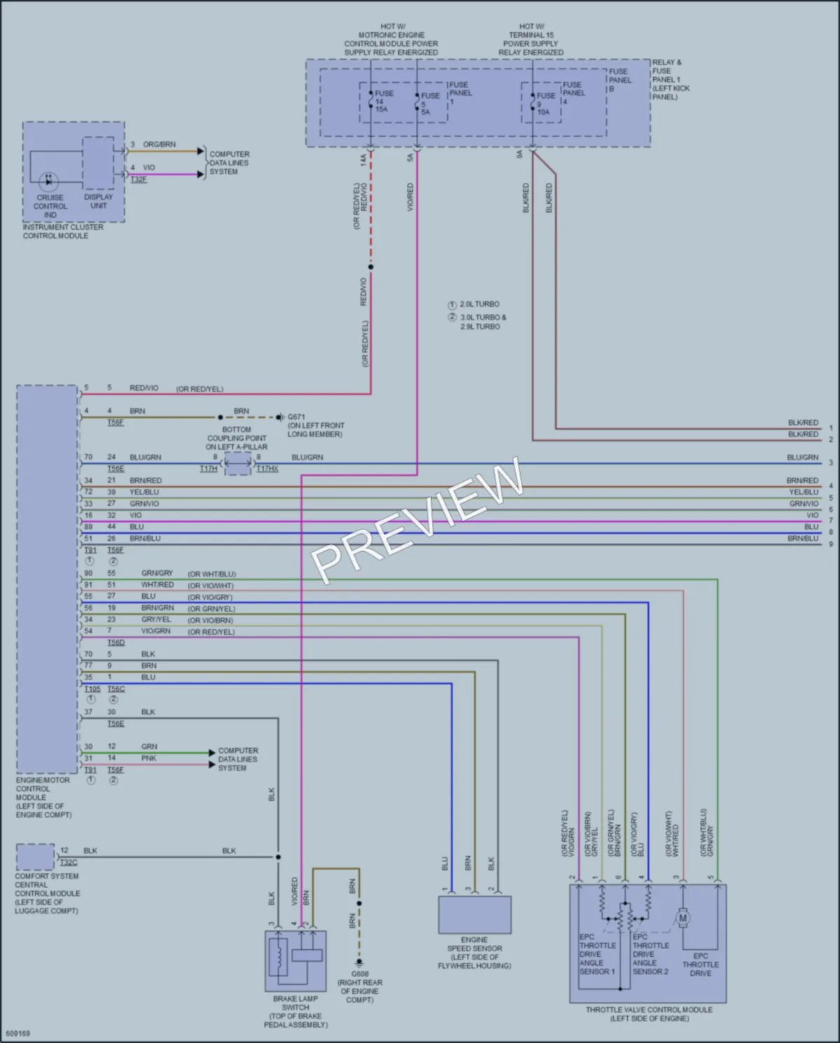 2018 Audi S5 Cruise Control wiring diagram preview