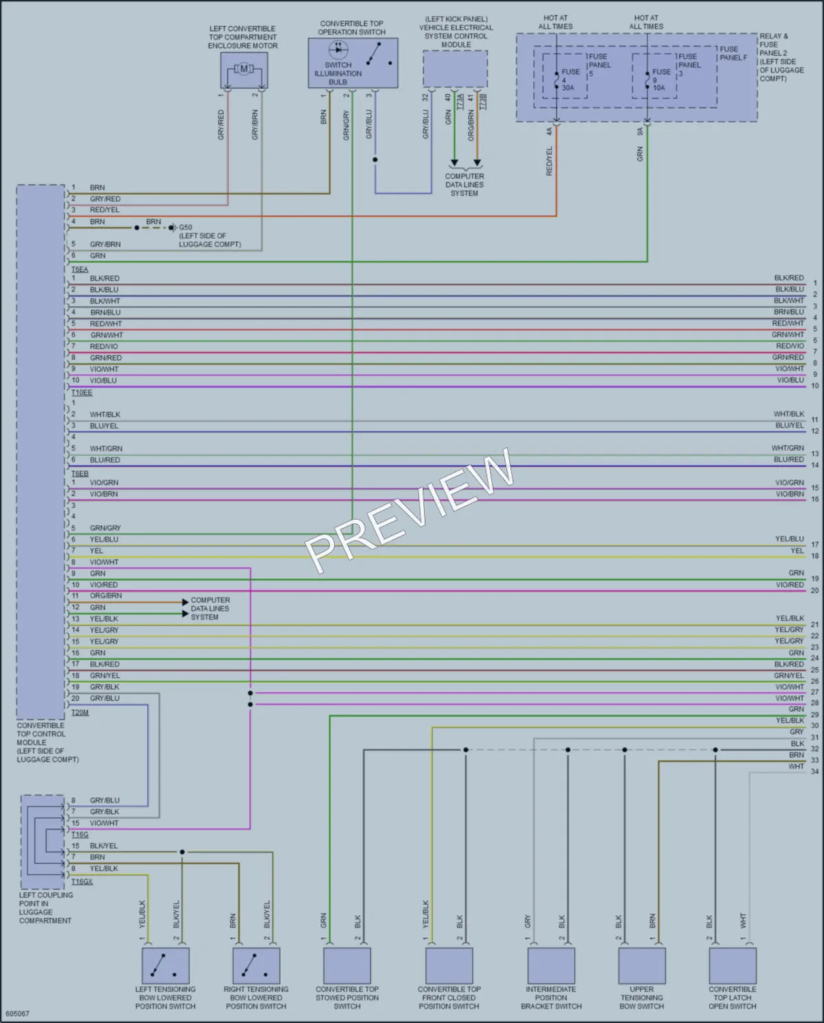 2018 Audi S5 Power Top Sunroof wiring diagram preview