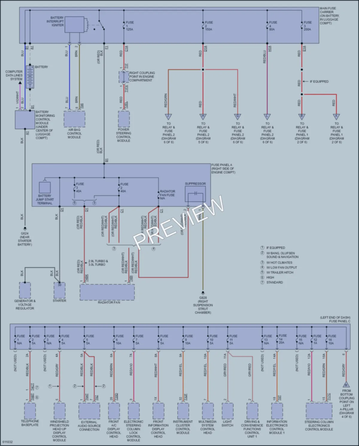 2018 Audi 4D Hatchback Power Distribution wiring diagram preview