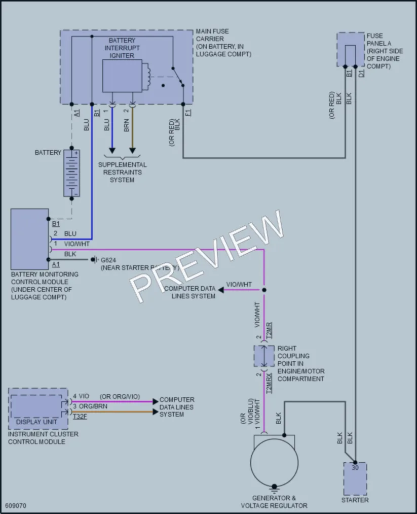 2018 Audi 4D Hatchback Starting Charging wiring diagram preview