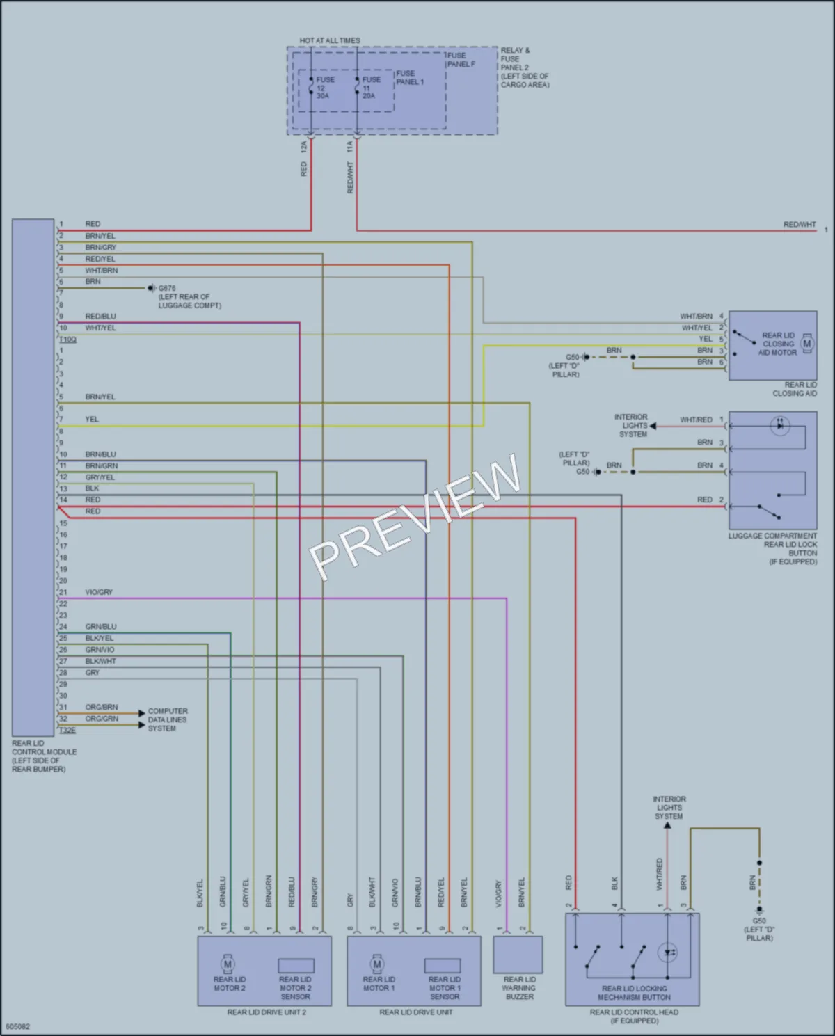 2018 Audi SQ5 Trunk Tailgate Fuel Door wiring diagram preview