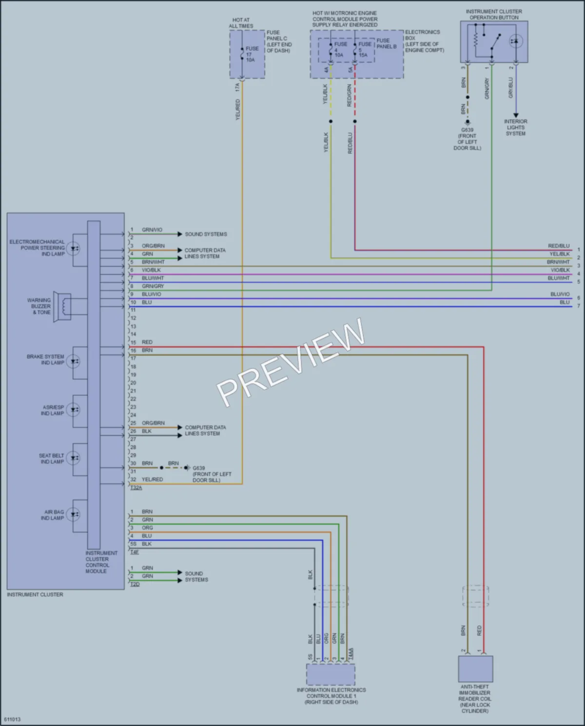 2018 Audi TTRS Instrument Cluster wiring diagram preview