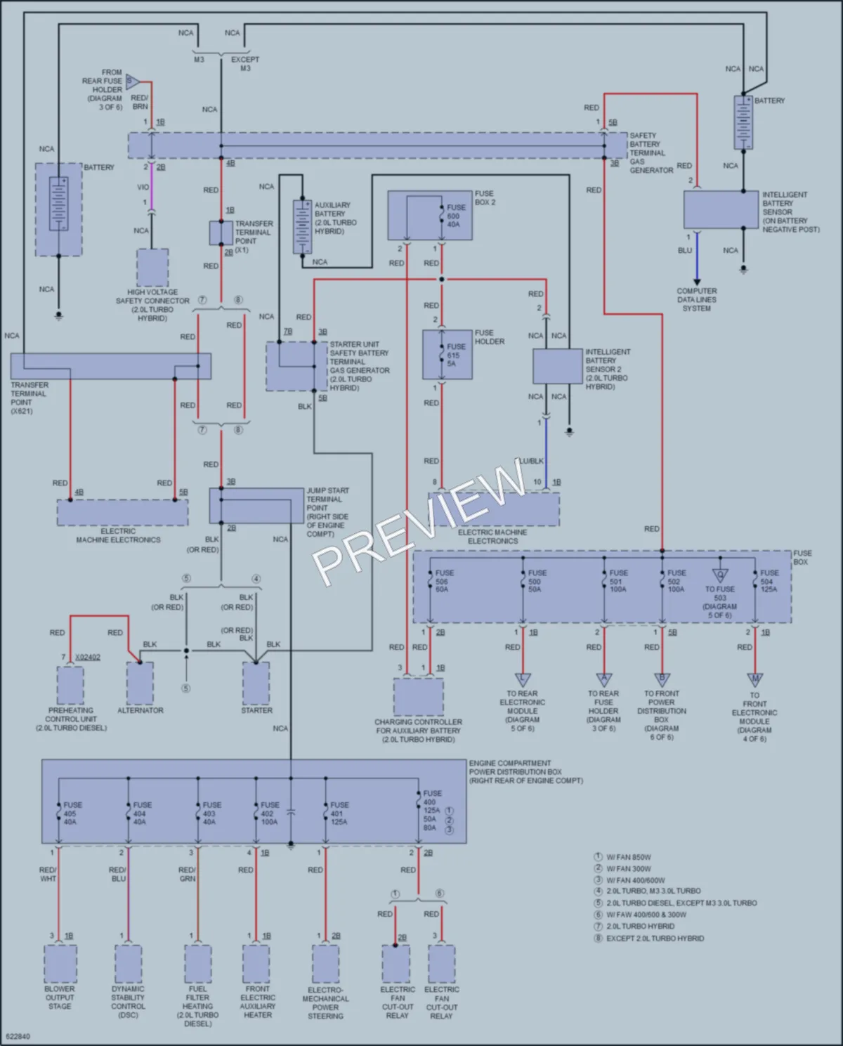 2018 BMW 330e Power Distribution wiring diagram preview