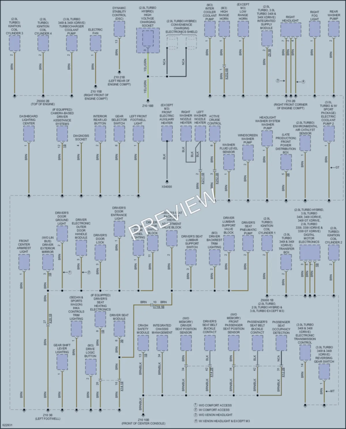 2018 BMW 330iGranTurismo Ground Distribution wiring diagram preview