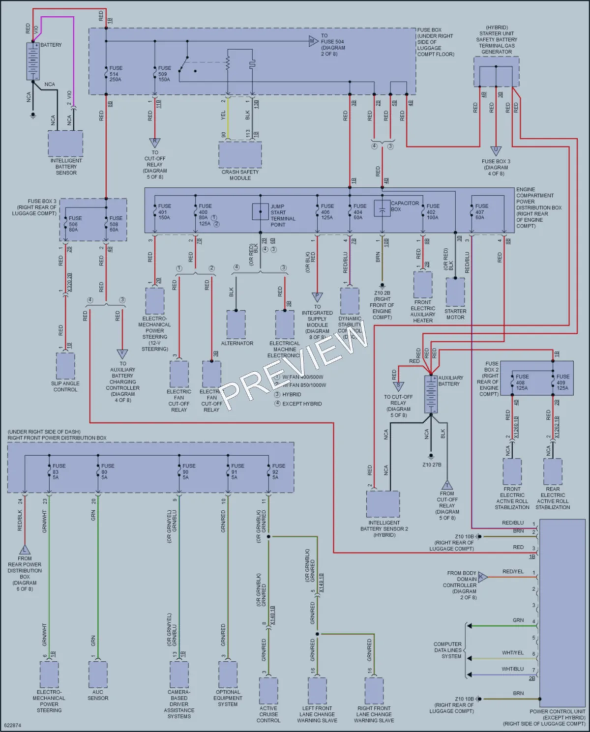 2018 BMW 530i Power Distribution wiring diagram preview