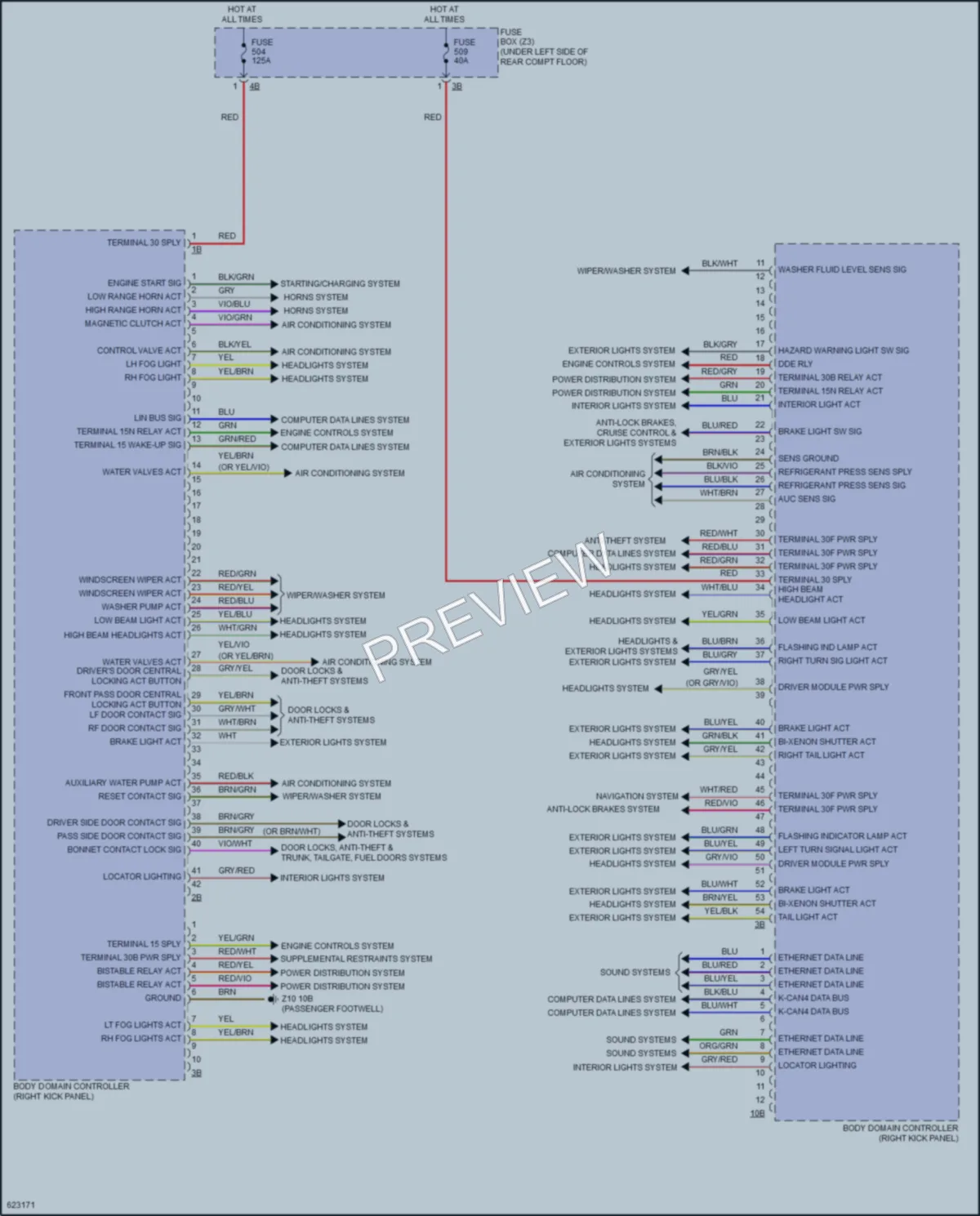 2018 BMW X5 Body Control Modules wiring diagram preview