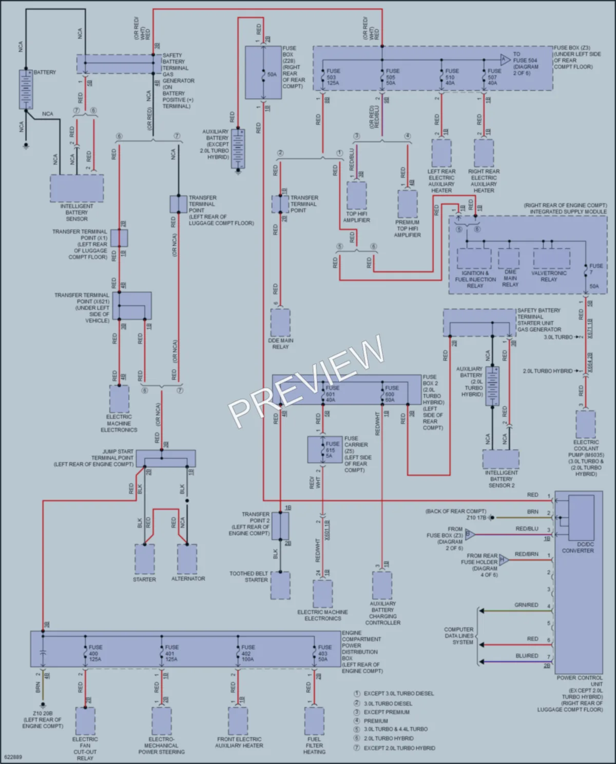 2018 BMW X5 Power Distribution wiring diagram preview