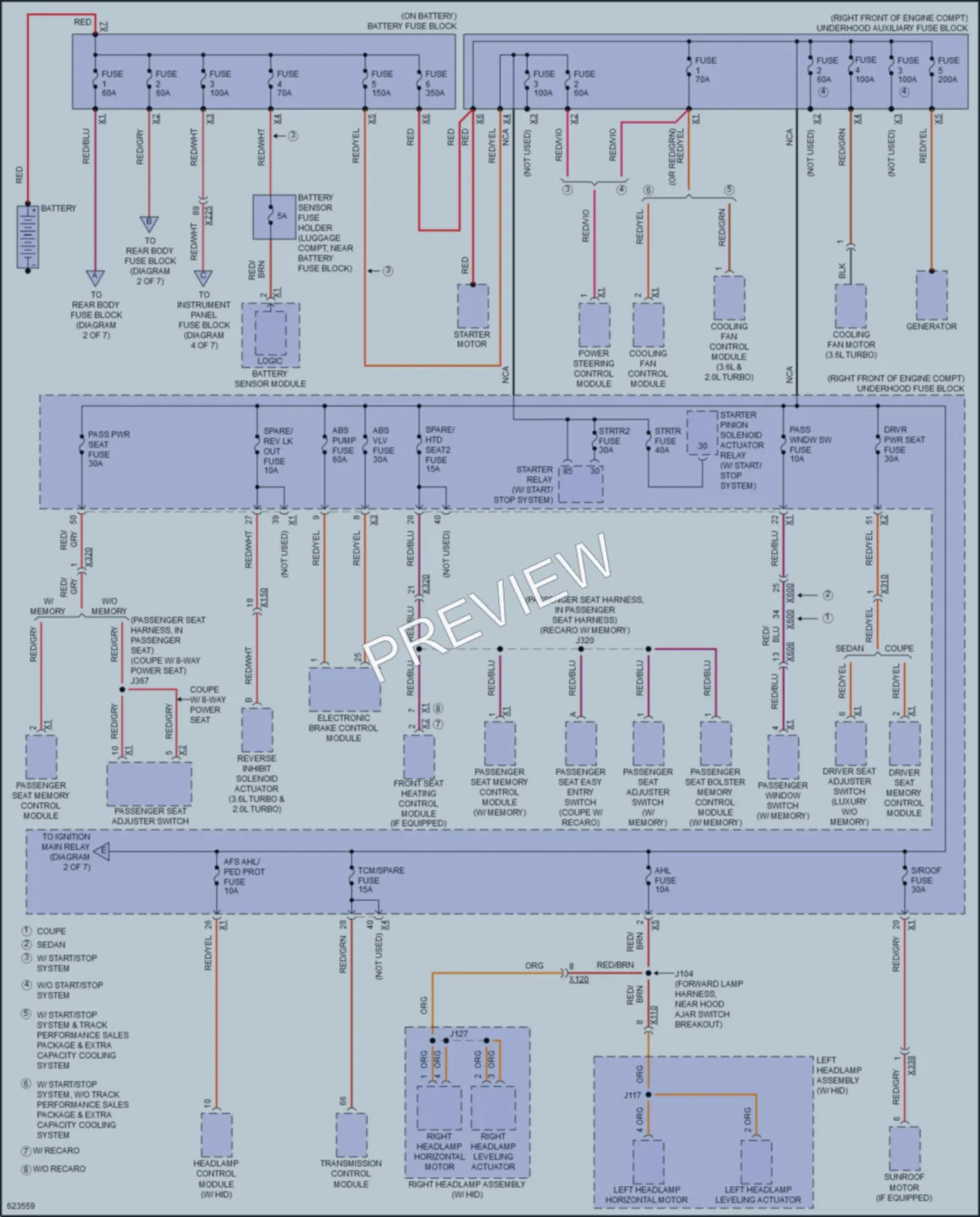 2018 Cadillac ATSV Power Distribution wiring diagram preview