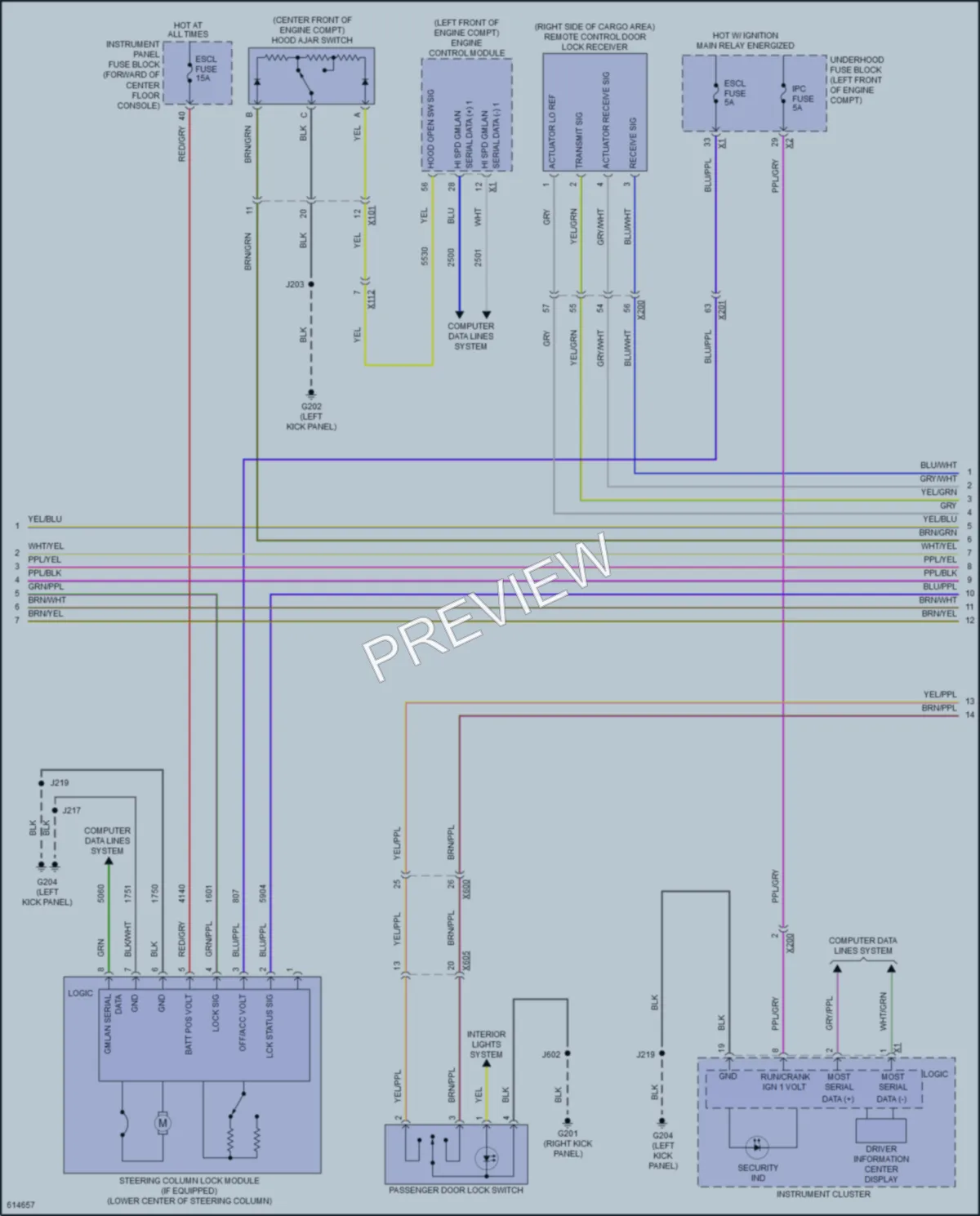 2018 Cadillac XT5 Anti Theft wiring diagram preview