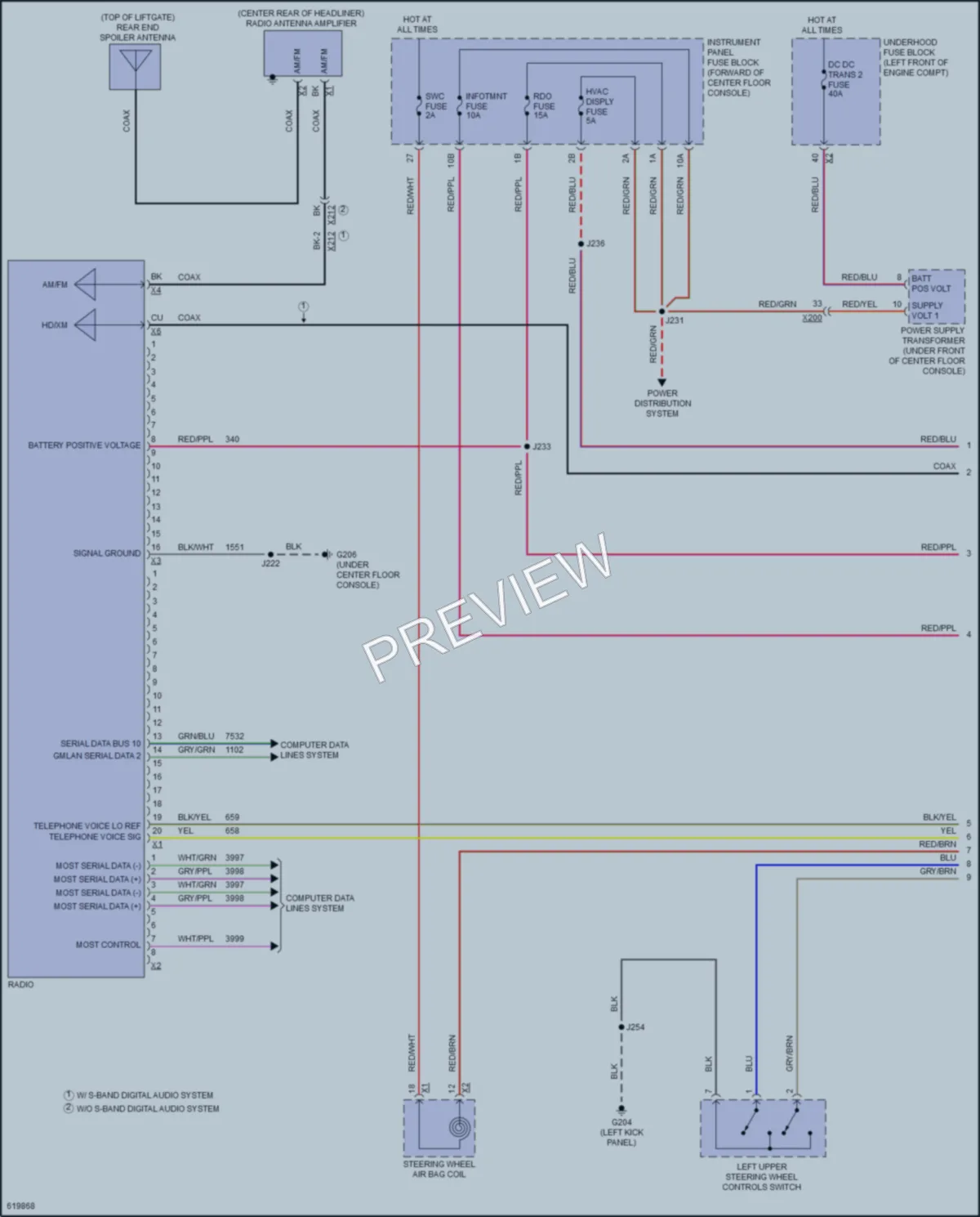 2018 Cadillac XT5 Radio wiring diagram preview