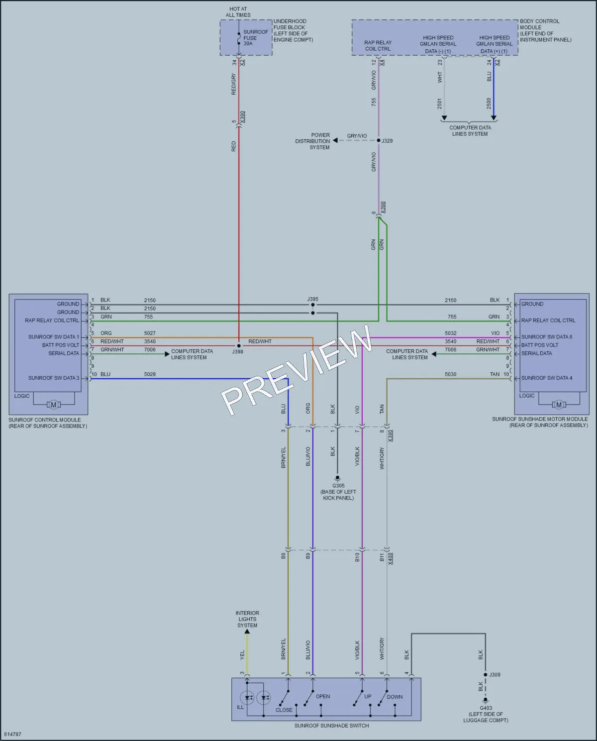 2018 Cadillac XTS Power Top Sunroof wiring diagram preview