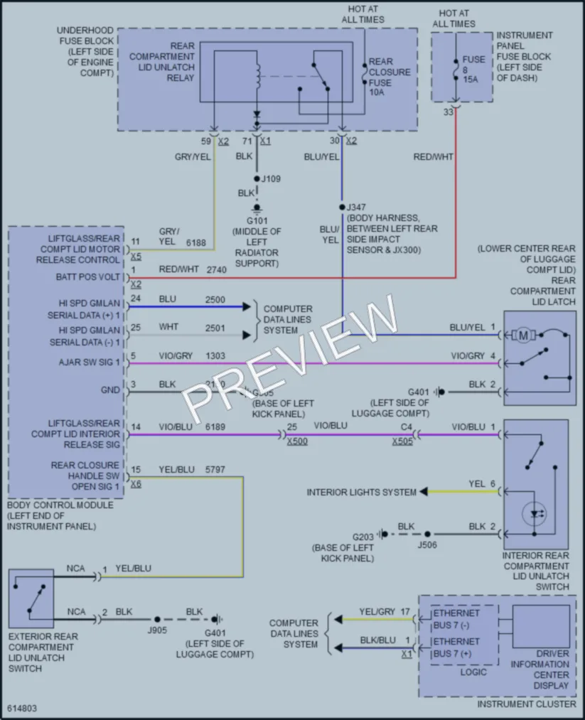 2018 Cadillac XTS Trunk Tailgate Fuel Door wiring diagram preview