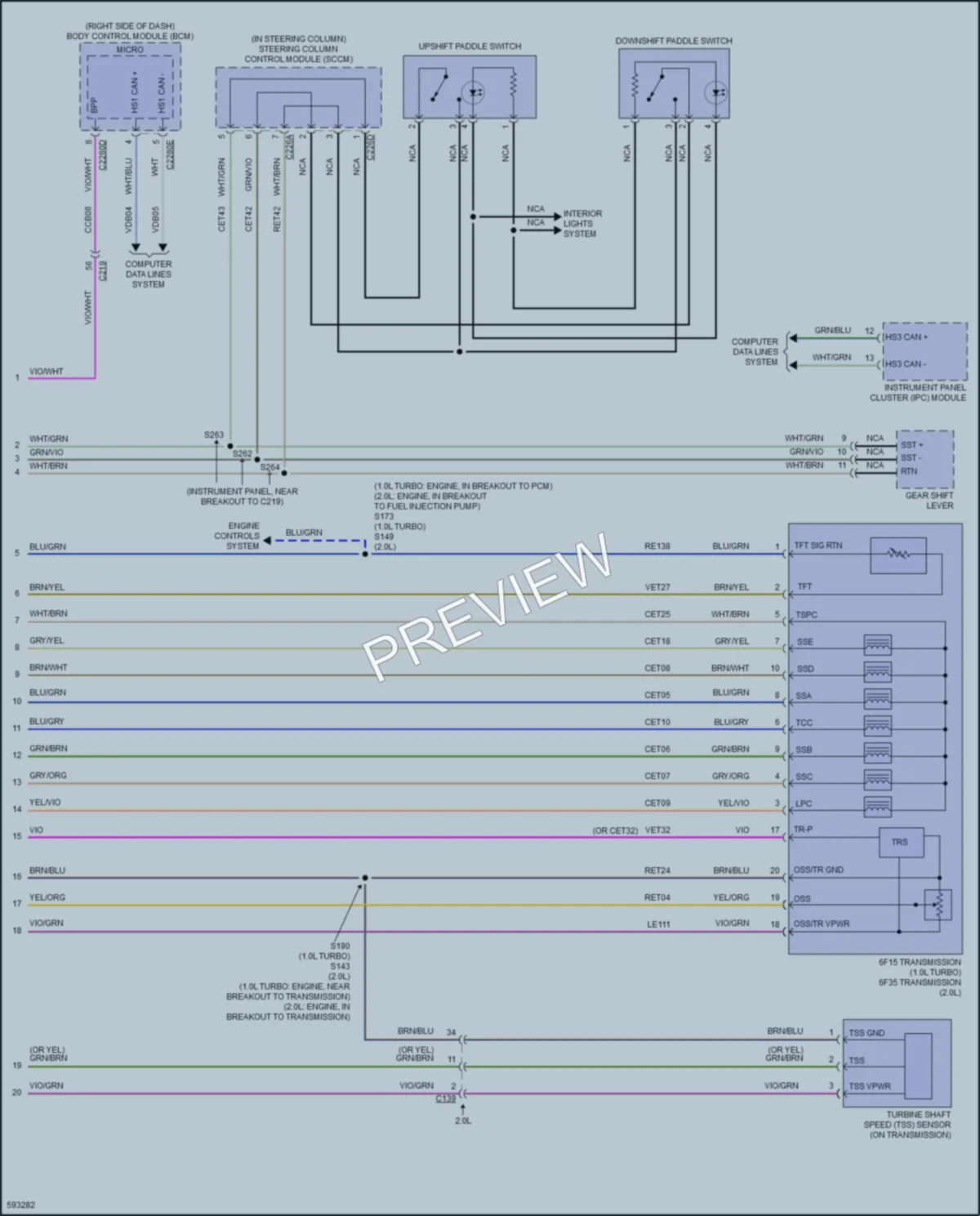 2018 Ford EcoSport Transmission wiring diagram preview