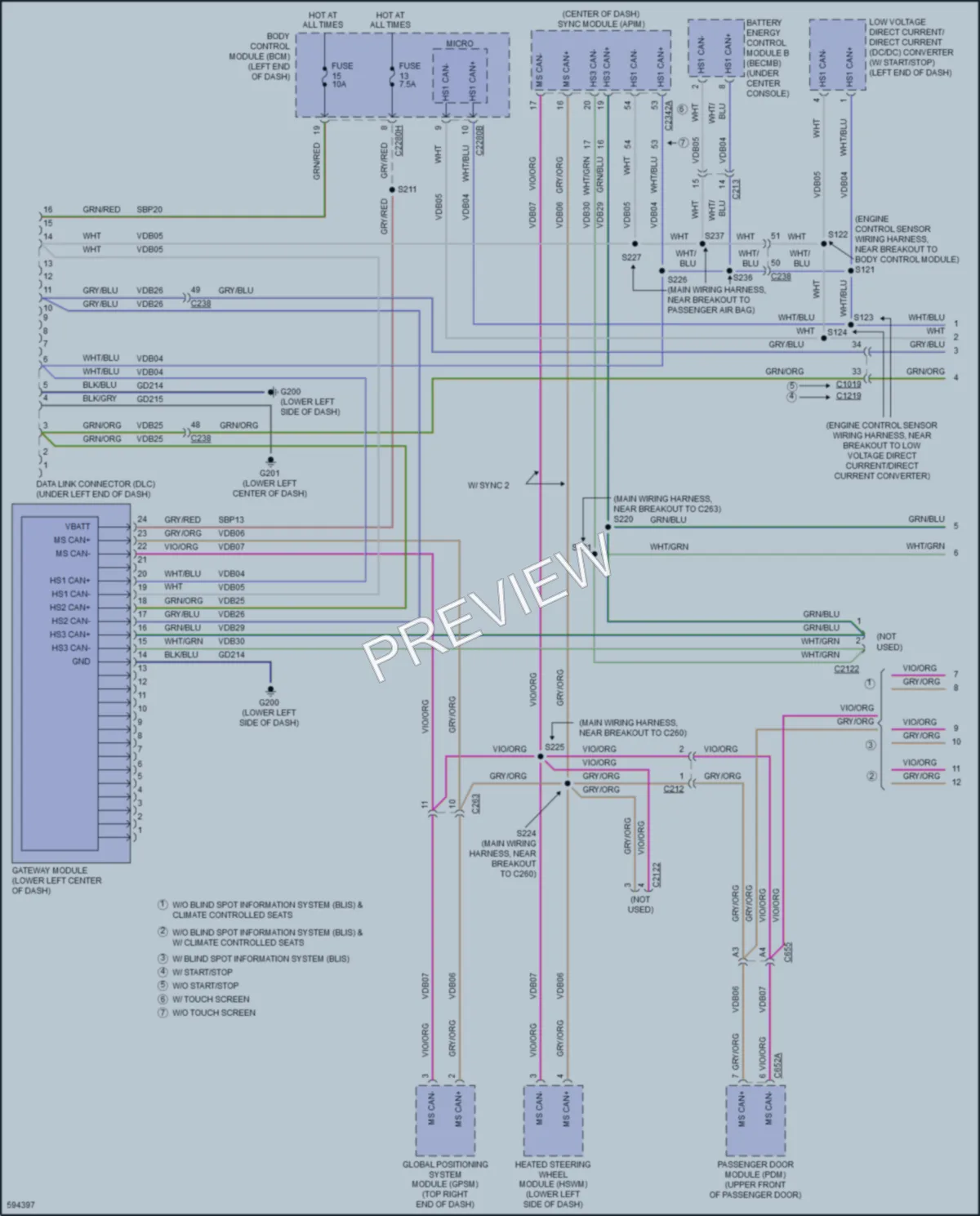 2018 Ford Edge Computer Data Lines wiring diagram preview