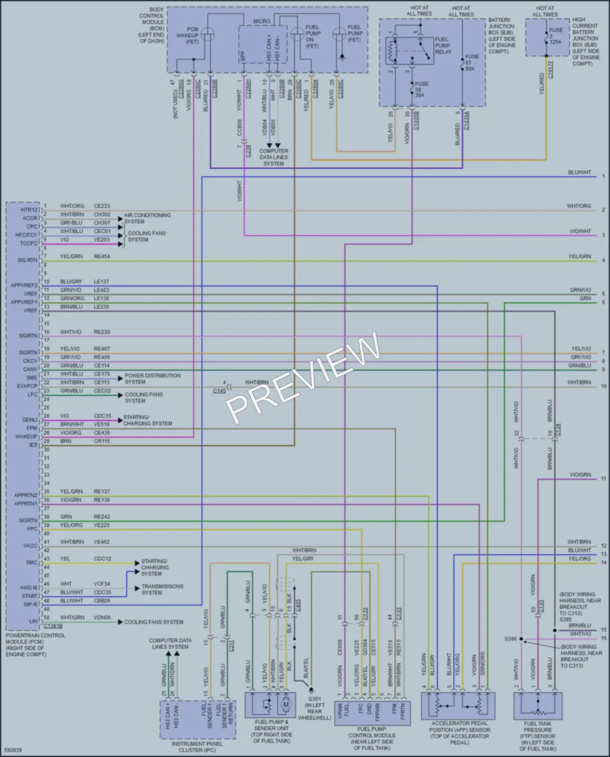 2018 Ford Edge Engine Performance wiring diagram preview