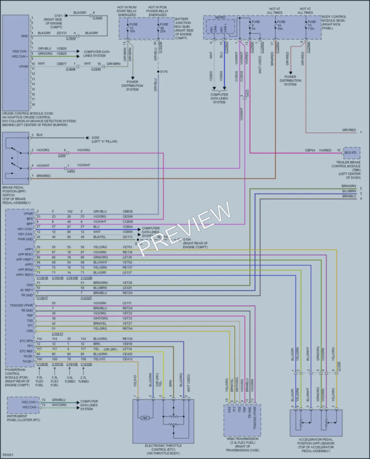 2018 Ford F150 Cruise Control wiring diagram preview