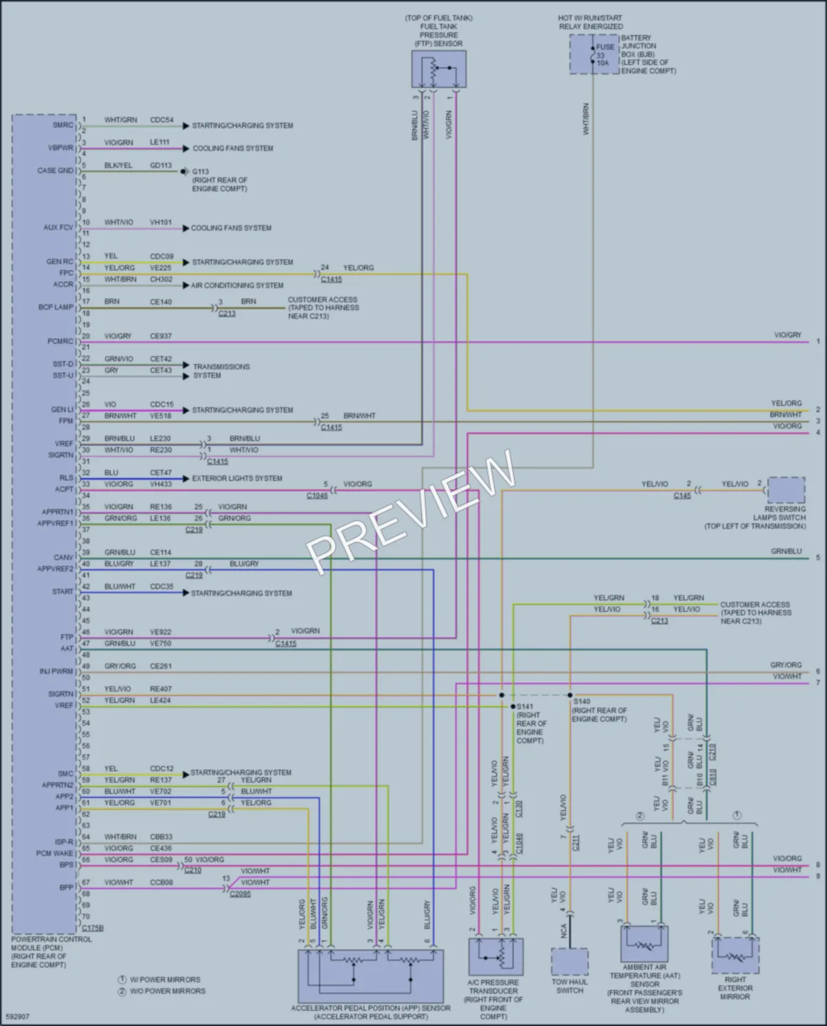 2018 Ford F350SuperDuty Engine Performance wiring diagram preview