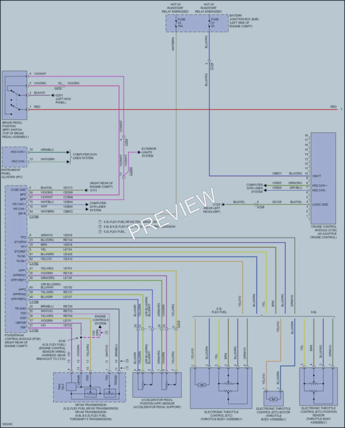 2018 Ford F450SuperDuty Cruise Control wiring diagram preview
