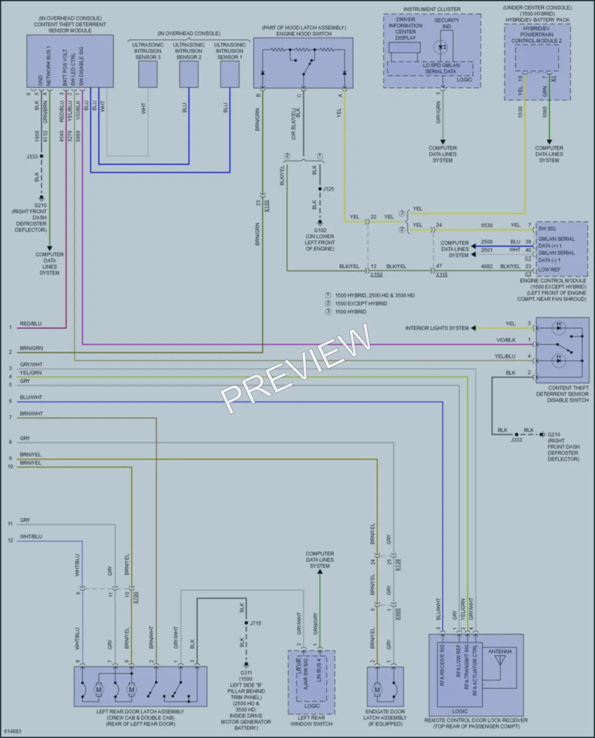 2018 GMC 2500HDSierraDenali Anti Theft wiring diagram preview