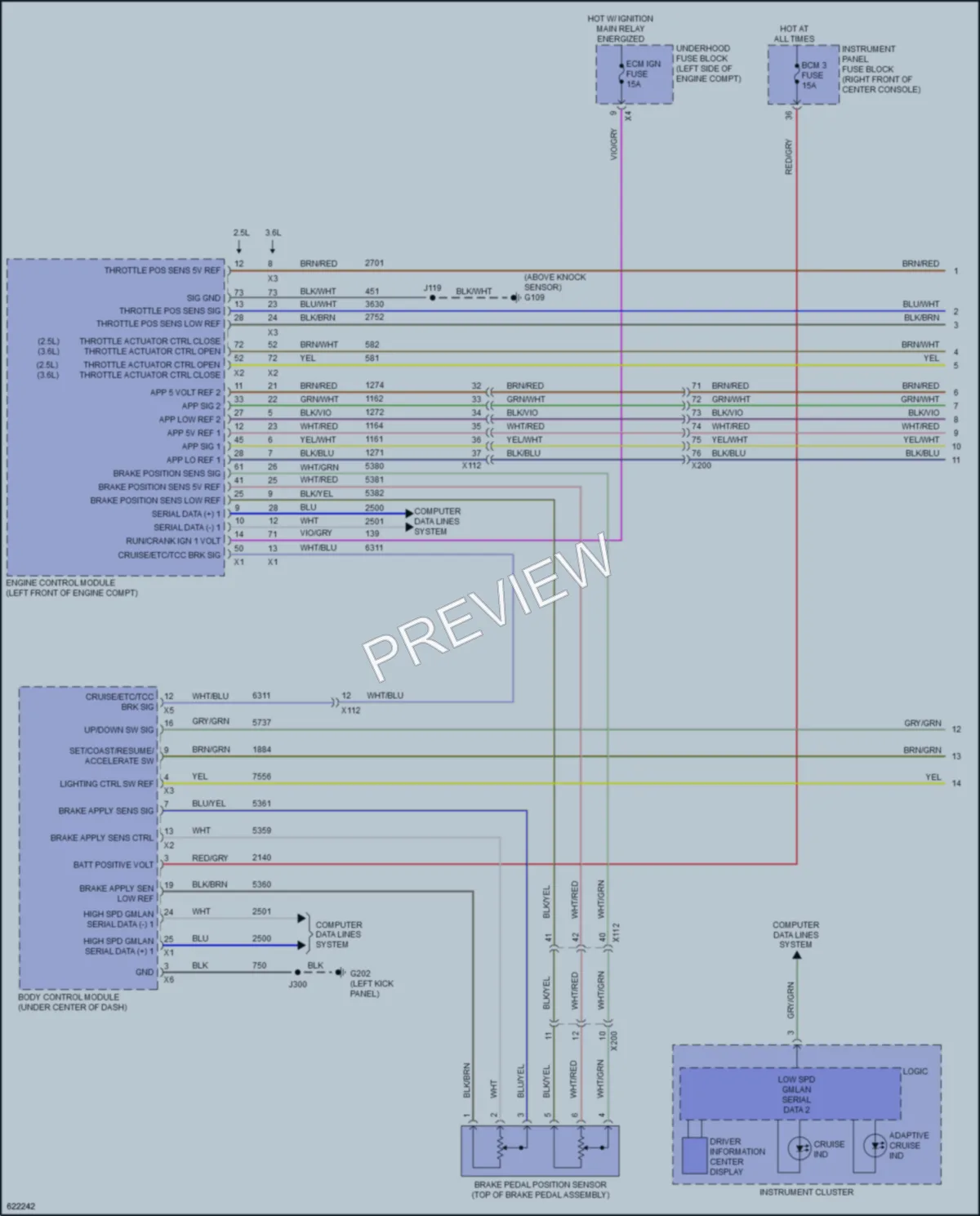 2018 GMC AcadiaDenali Cruise Control wiring diagram preview