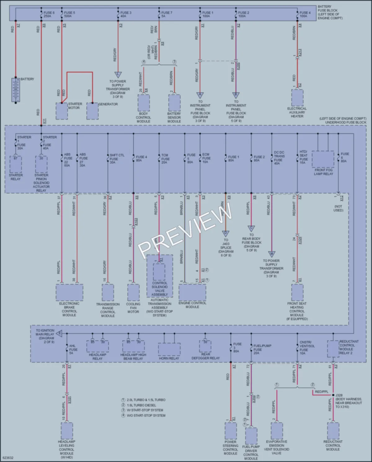 2018 GMC Terrain Power Distribution wiring diagram preview