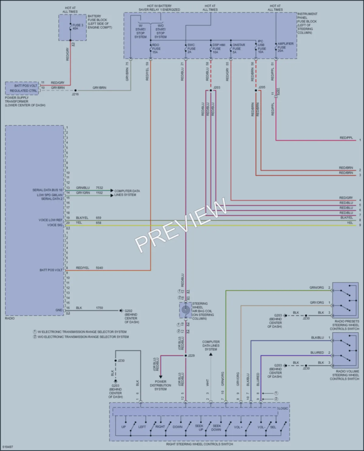 2018 GMC TerrainDenali Navigation wiring diagram preview